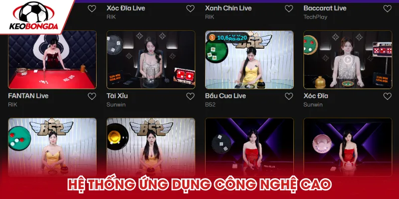 Cổng game ứng dụng công nghệ hiện đại