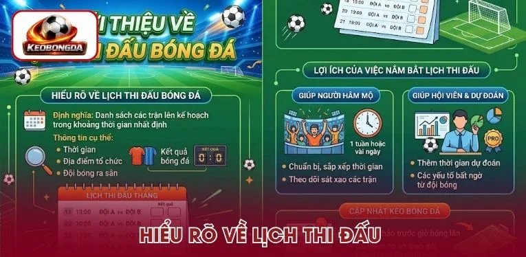 Đôi nét về lịch thi đấu bóng đá