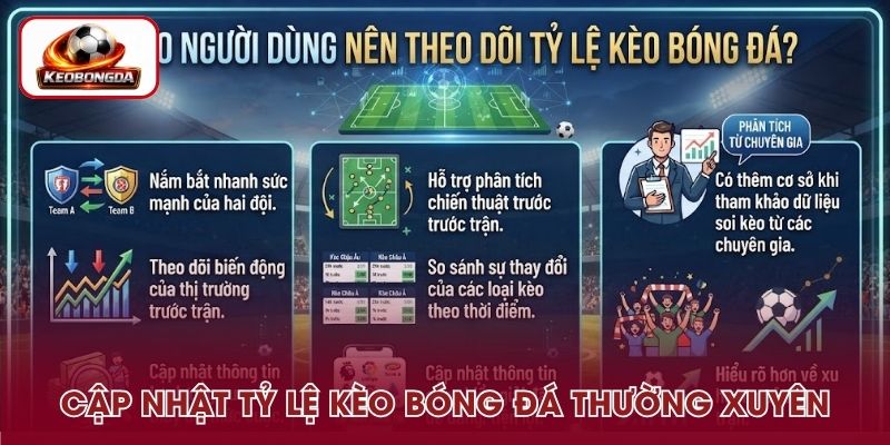 Bạn nên theo dõi tỷ lệ kèo bóng đá thường xuyên