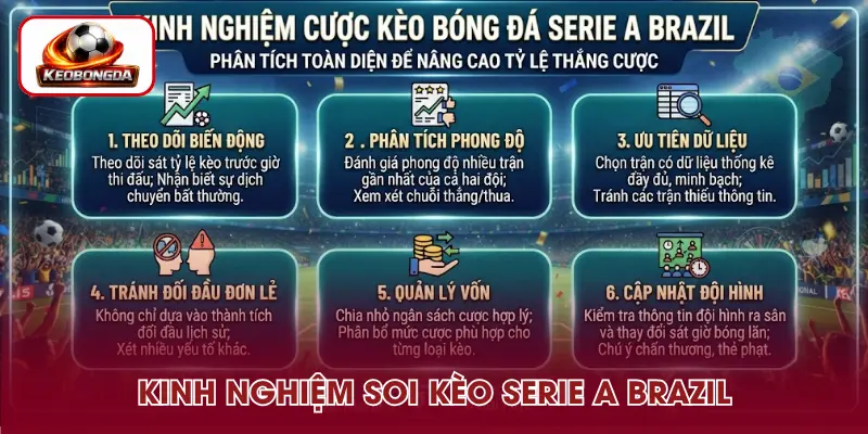Bí quyết soi kèo bóng đá Serie A Brazil chuẩn xác