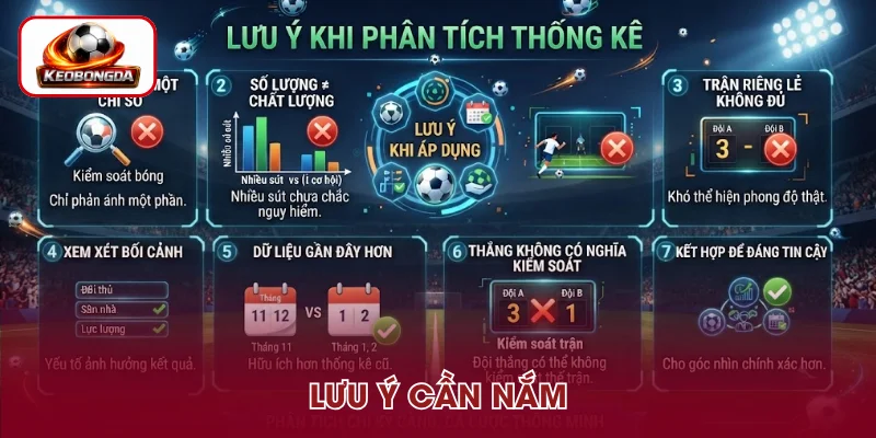 Lưu ý khi áp dụng cách đọc thống kê bóng đá