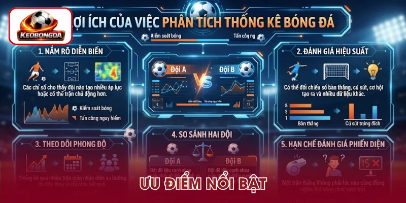 Lợi ích khi đọc bảng thống kê bóng đá