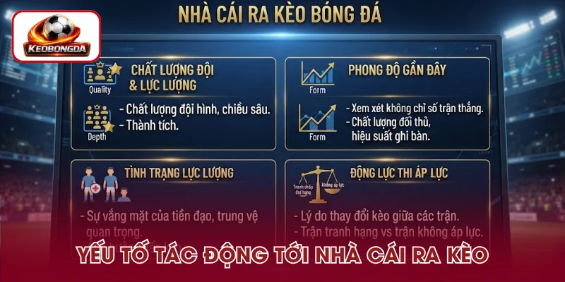 Yếu tố tác động đến việc nhà cái ra kèo bóng đá