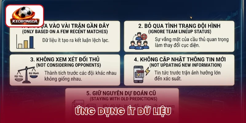 Sử dụng ít dữ liệu hoặc không cập nhật