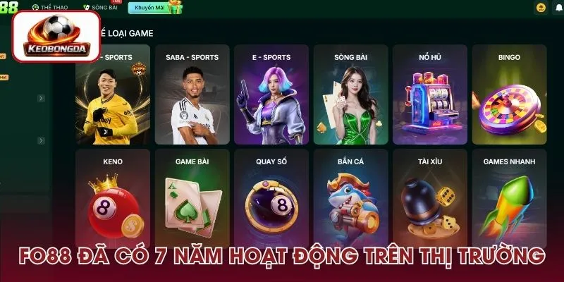 FO88 đã có 7 năm hoạt động liên tục trên thị trường cá cược