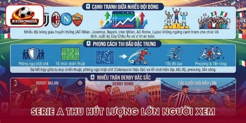 Giải Vô địch quốc gia Ý thu hút đông đảo người xem