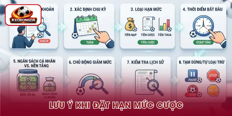 Điểm cần lưu ý khi thiết lập giới hạn tiền cược