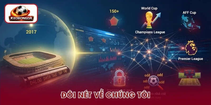 Giới thiệu về chúng tôi