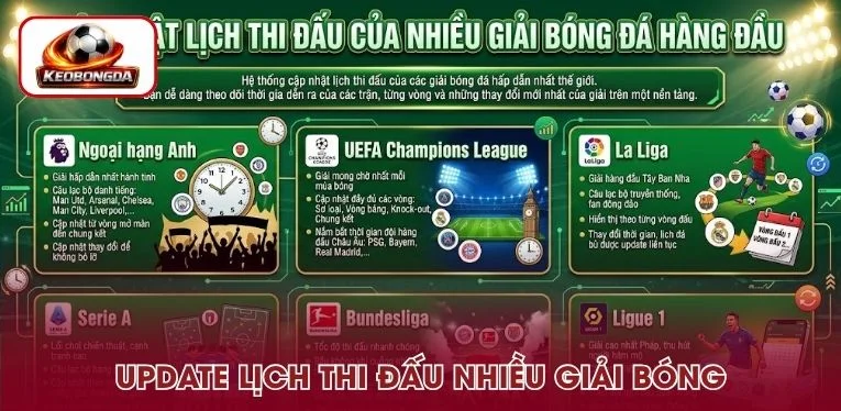 Hệ thống update lịch thi đấu của đa dạng giải