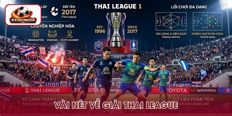 Giới thiệu sơ lược về giải Thai League