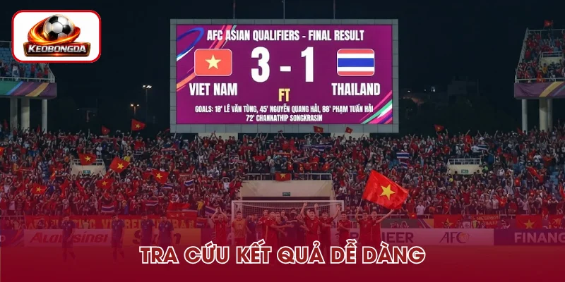 Hướng dẫn tra cứu tỷ số tại Kèo Bóng Đá chi tiết