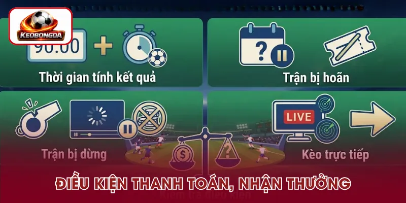Kiểm tra điều kiện nhận thưởng