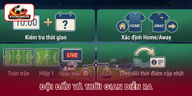 Xác định đội bóng và thời gian thi đấu