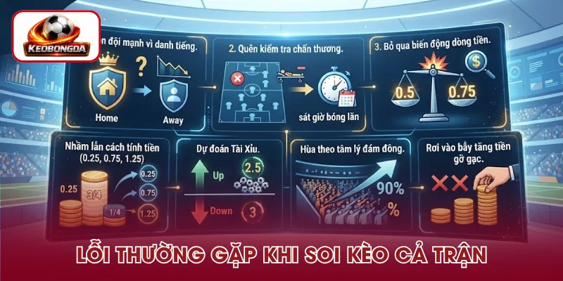 Các lỗi thường gặp khi soi kèo cả trận