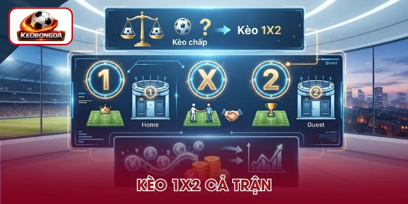 Điểm khác biệt của kèo 1X2 cả trận
