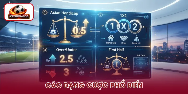Phân biệt những dạng cược thường gặp