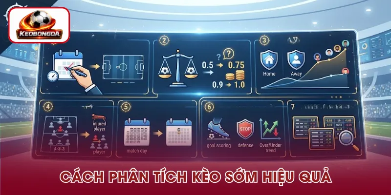 Phương pháp phân tích kèo sớm hiệu quả từ chuyên gia
