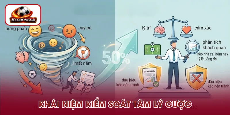 Kiểm soát tâm lý cược là khả năng làm chủ cảm xúc khi đưa ra quyết định
