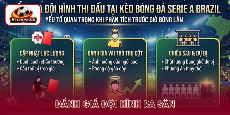 Kiểm tra đội hình thi đấu tại kèo bóng đá Serie A Brazil