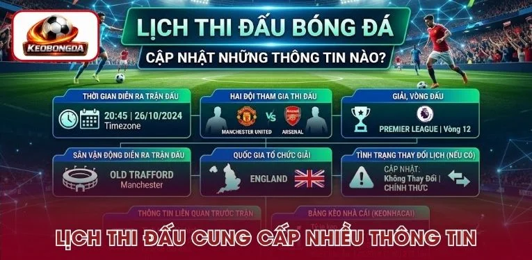 Lịch thi đấu cập nhật nhiều thông tin quan trọng