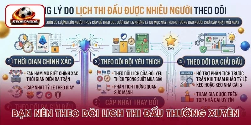 Lich thi đấu được nhiều người theo dõi