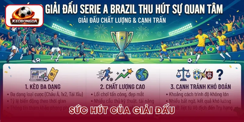 Lý do giải đấu Serie A Brazil thu hút sự quan tâm