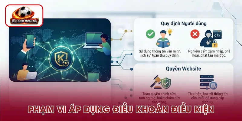 Phạm vi điều chỉnh của điều khoản điều kiện tại Kèo Bóng Đá