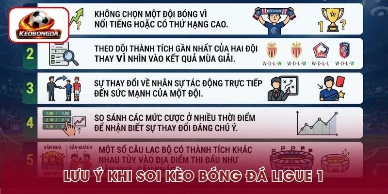 Soi kèo bóng đá Ligue 1 bạn cần chú ý nhiều yếu tố
