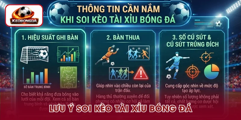 Thông tin cần nắm khi soi kèo Tài Xỉu bóng đá