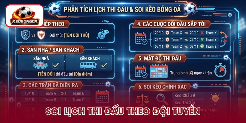 Soi lịch thi đấu theo đội bóng