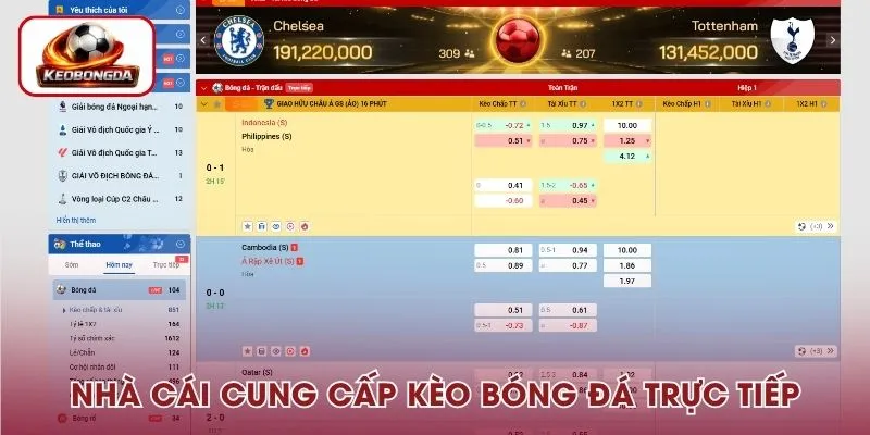 Theo dõi kèo bóng đá cực dễ khi truy cập vào mục thể thao của nhà cái