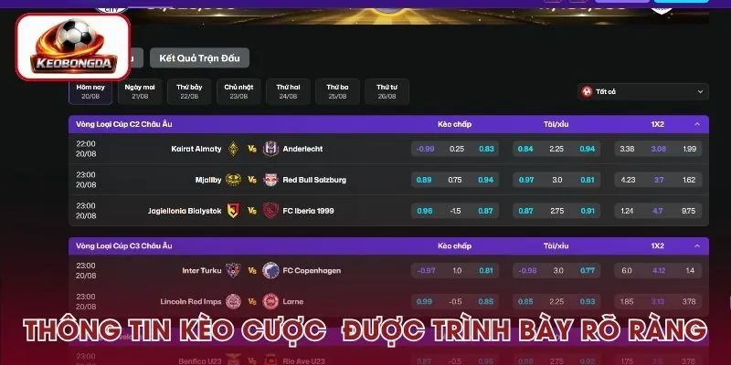 Thông tin kèo cược luôn được trình bày rõ ràng