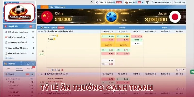 Tỷ lệ ăn thưởng tại nhà cái cũng được đánh giá cạnh tranh trên thị trường