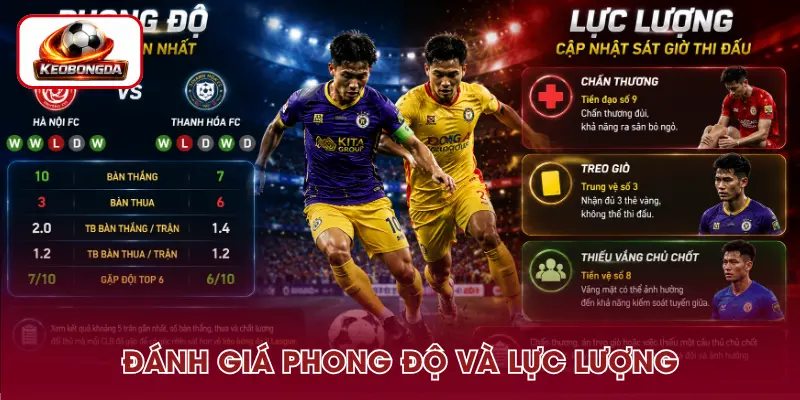 Xem xét phong độ và lực lượng tại kèo bóng đá V.League