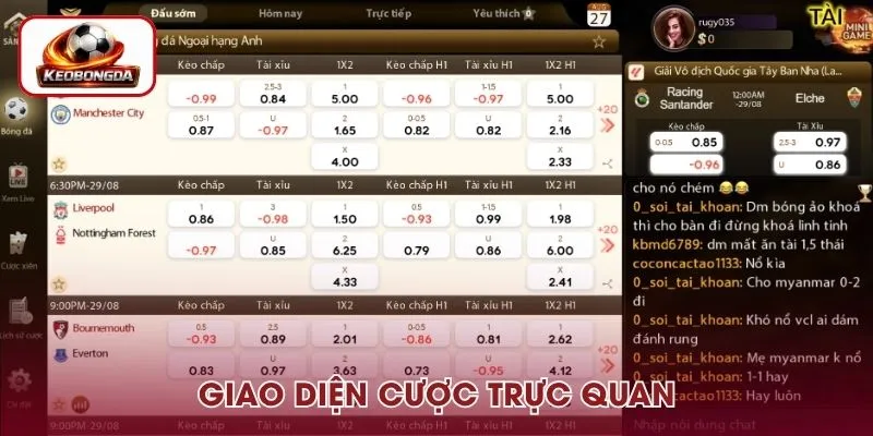 Giao diện tại cổng game đảm bảo trực quan, dễ thao tác